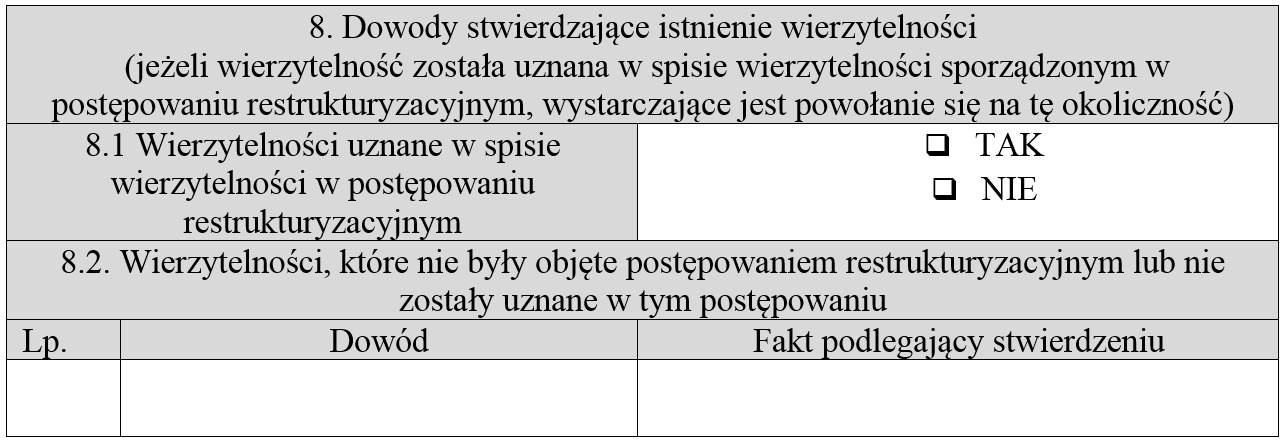 Dowody stwierdzające istnienie wierzytelności